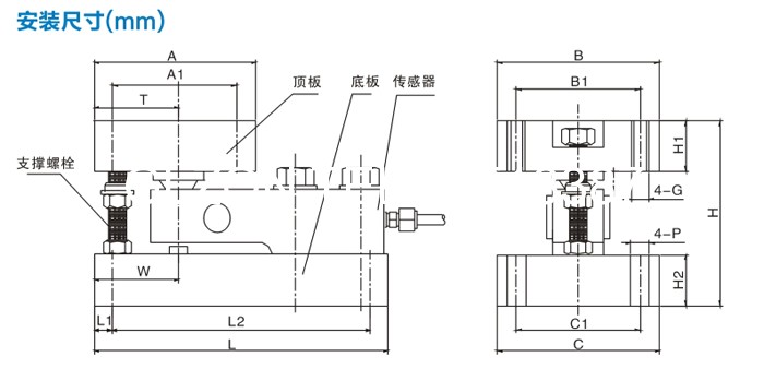 化工灌裝機,200L灌裝機,涂料油漆灌裝機,潤滑油灌裝機