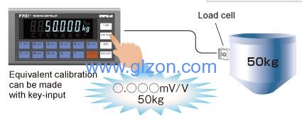 化工灌裝機(jī),200L灌裝機(jī),涂料油漆灌裝機(jī),潤滑油灌裝機(jī)