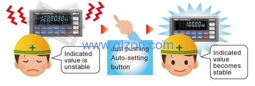 化工灌裝機(jī),200L灌裝機(jī),涂料油漆灌裝機(jī),潤滑油灌裝機(jī)