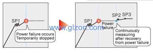 化工灌裝機(jī),200L灌裝機(jī),涂料油漆灌裝機(jī),潤滑油灌裝機(jī)