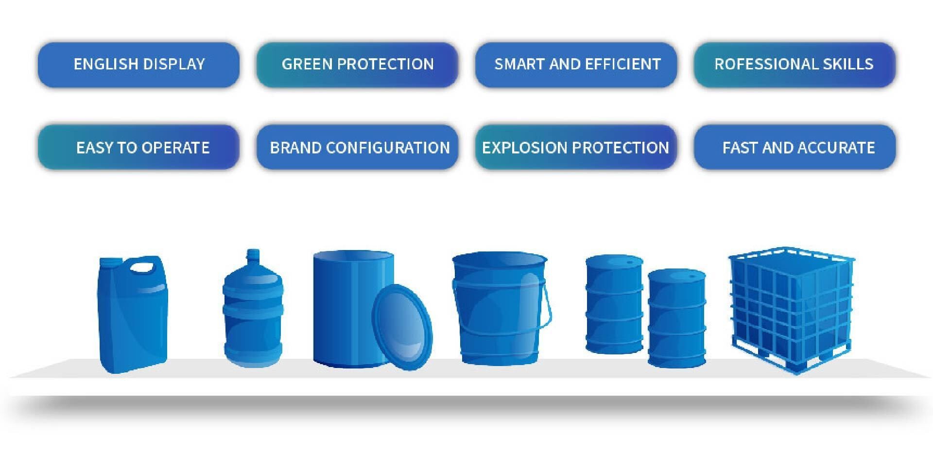 化工灌裝機,200L灌裝機,涂料油漆灌裝機,潤滑油灌裝機